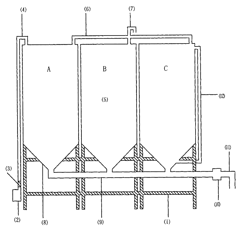 Combined storage tank of liquid material