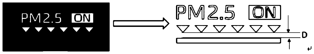 Design method of PASSIVE product color screen printing based on optimal visual angle