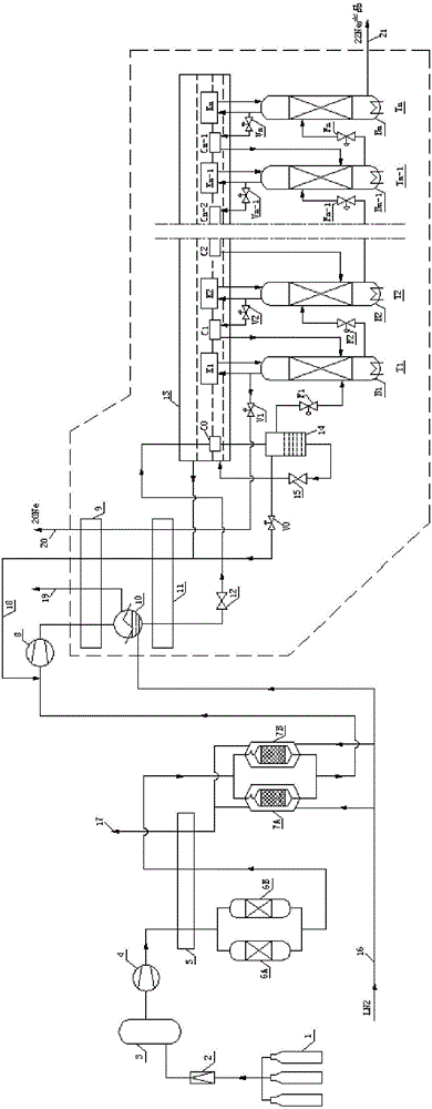 Rectifying process and device of stable isotopes produced by neon gas