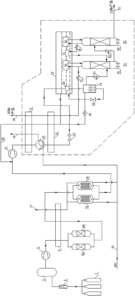 Rectifying process and device of stable isotopes produced by neon gas