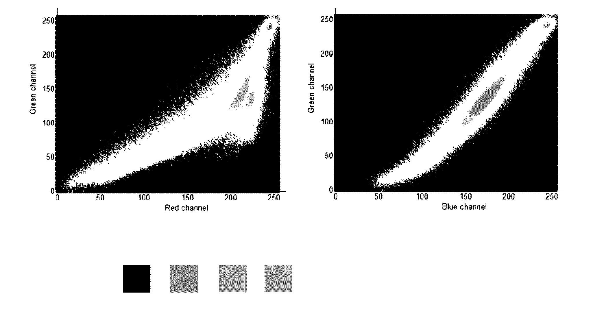 Systems and methods for image/video recoloring, color standardization, and multimedia analytics