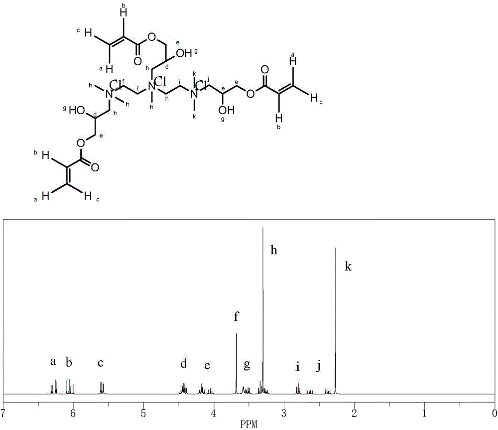 Tri-functionality quaternary ammonium salt epoxy (methyl) acrylate monomer, and preparation method thereof