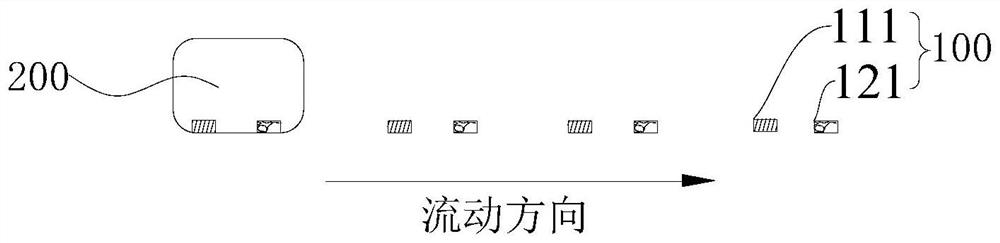 Microfluidic chip, analysis device and control method of microfluidic chip