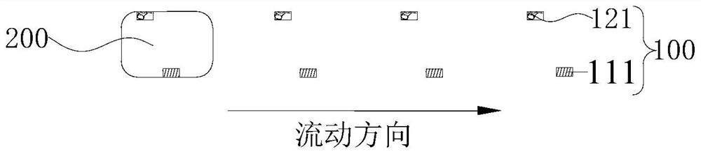 Microfluidic chip, analysis device and control method of microfluidic chip