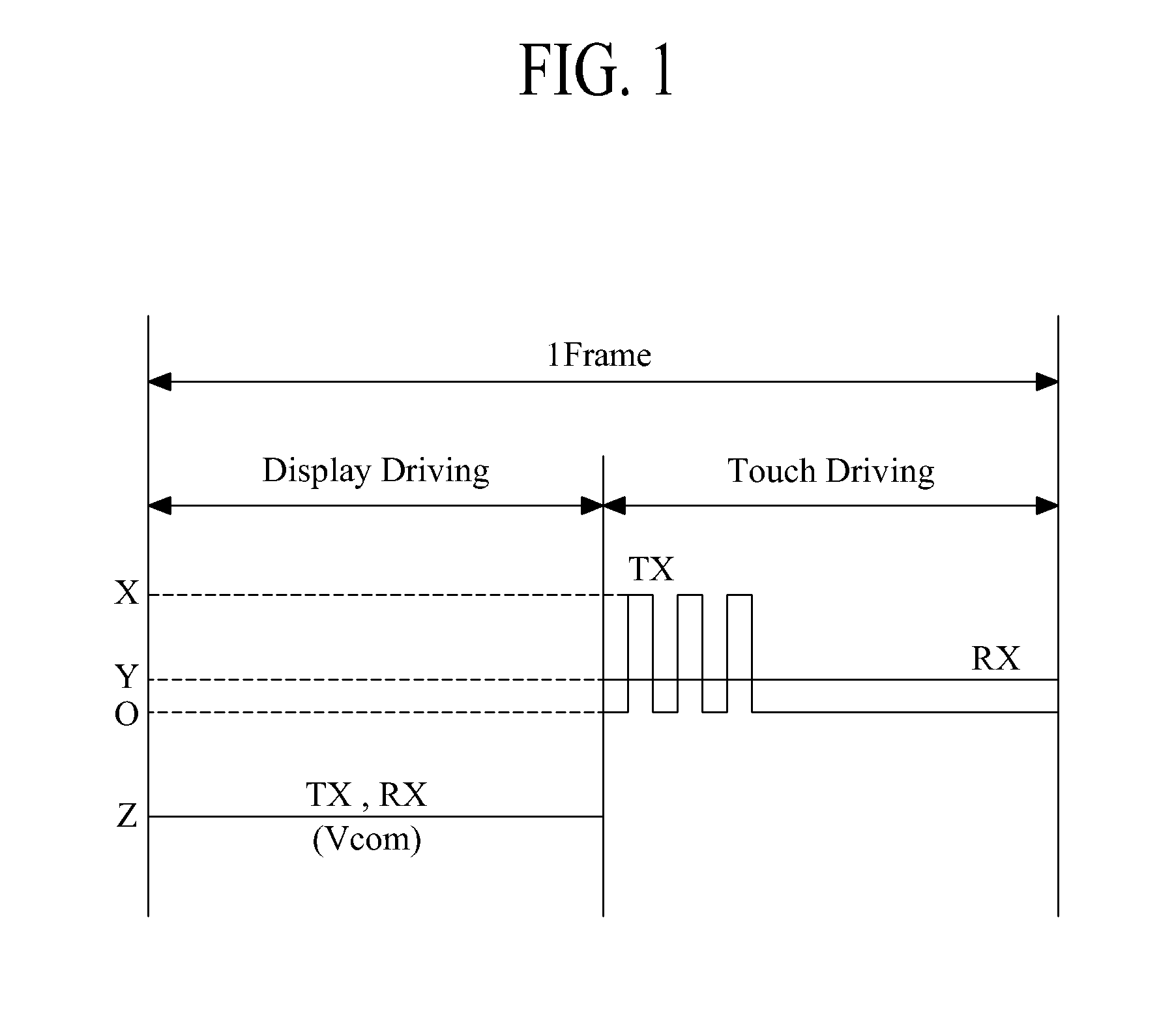 Display Device with Integrated Touch Screen