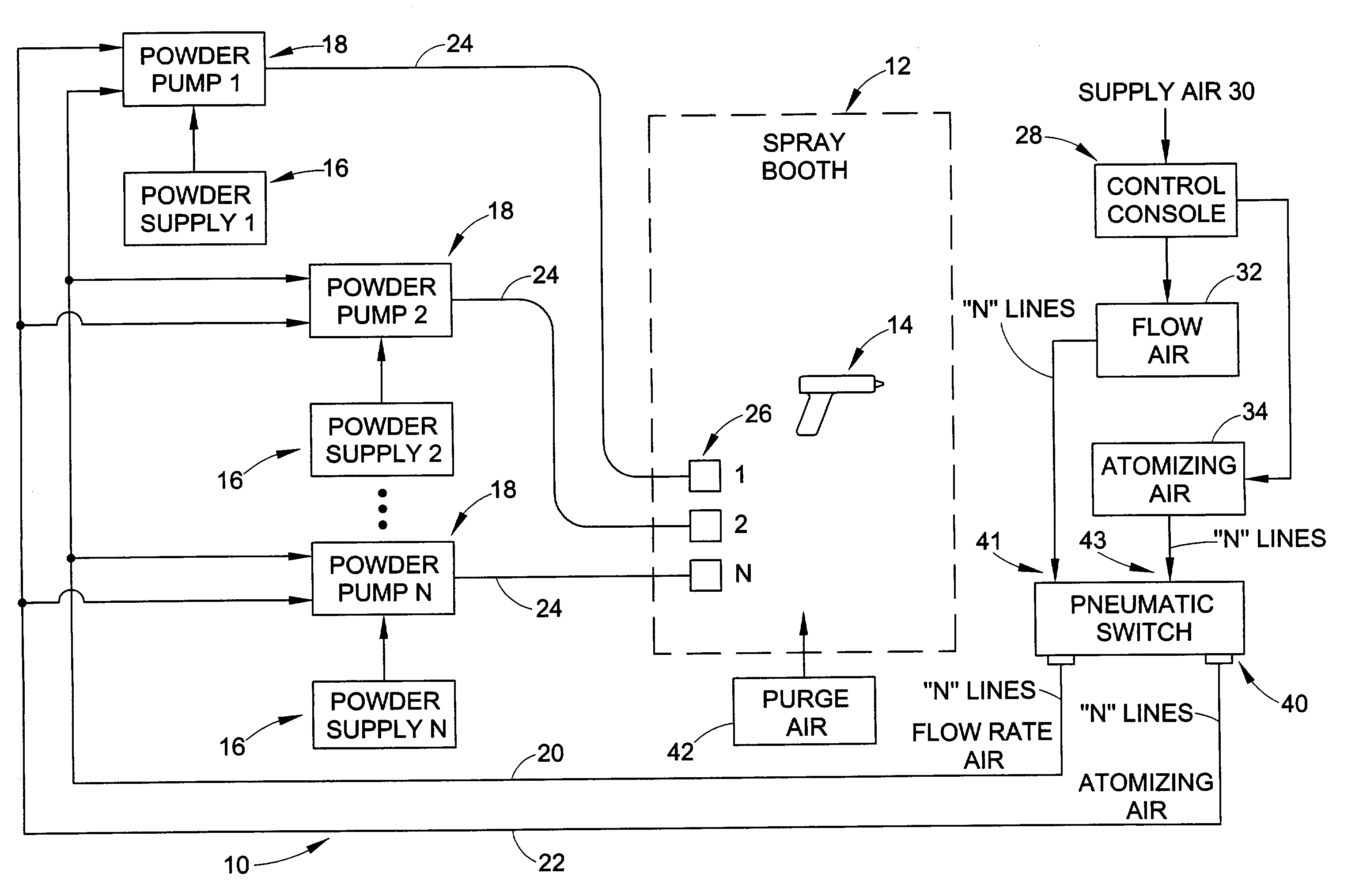 Pneumatic pump switching apparatus