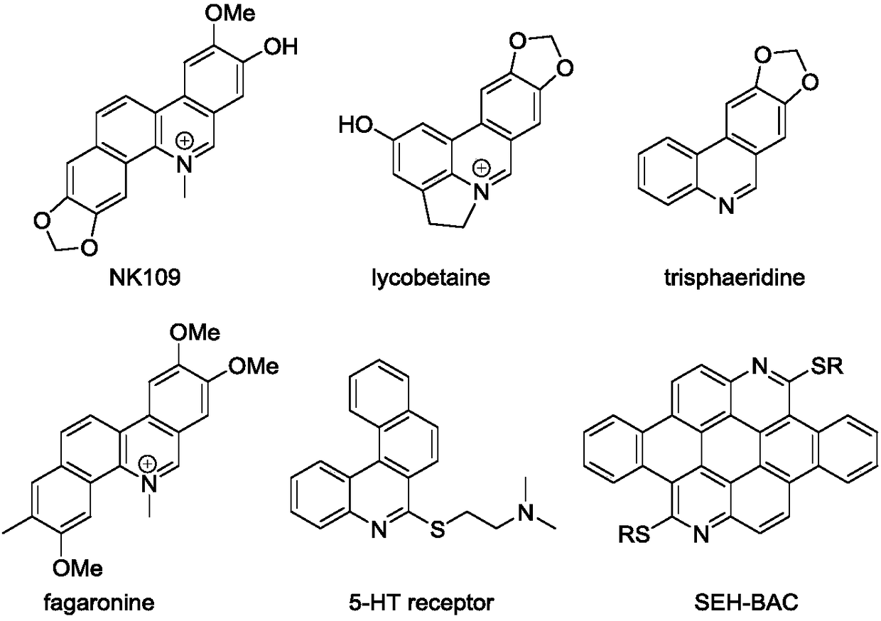 Preparation method of phenanthridine heterocyclic compounds