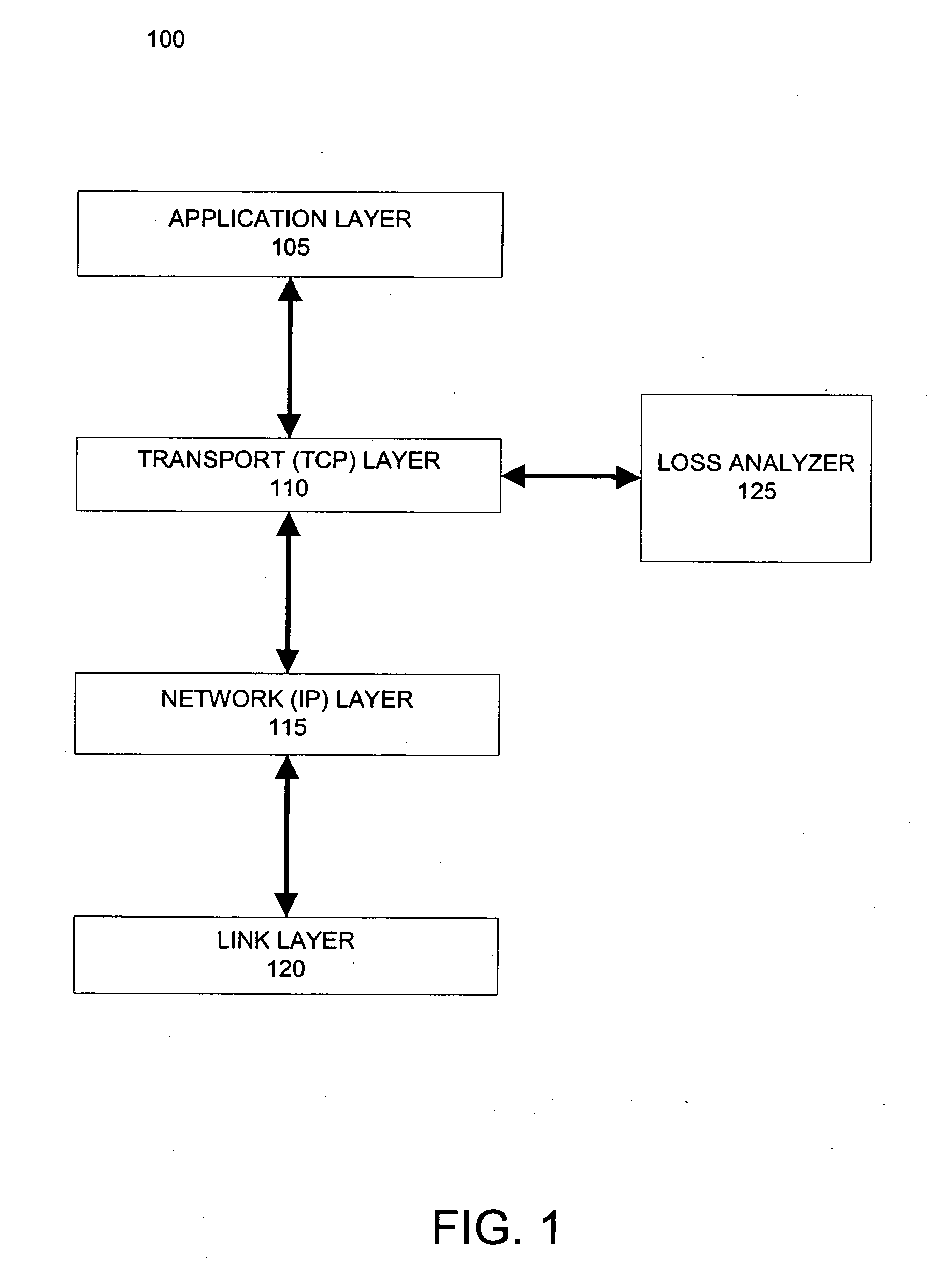 Congestion management over lossy network connections