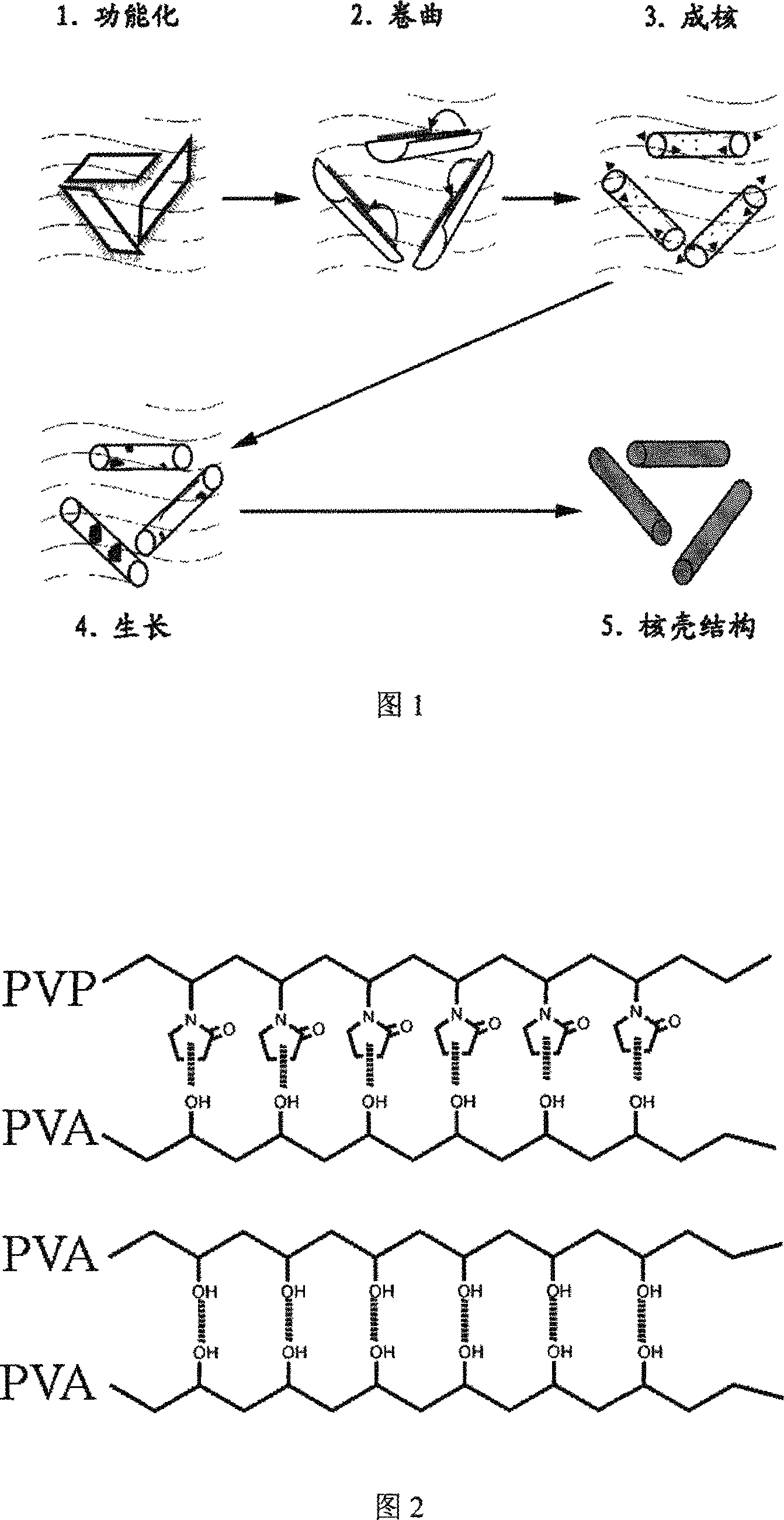 Ph@PVA superconducting nano coaxial cable and its preparing method