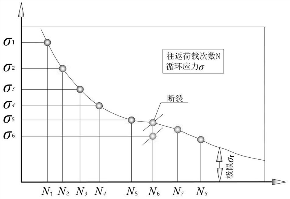 Hard organic framework filling material and preparation method thereof