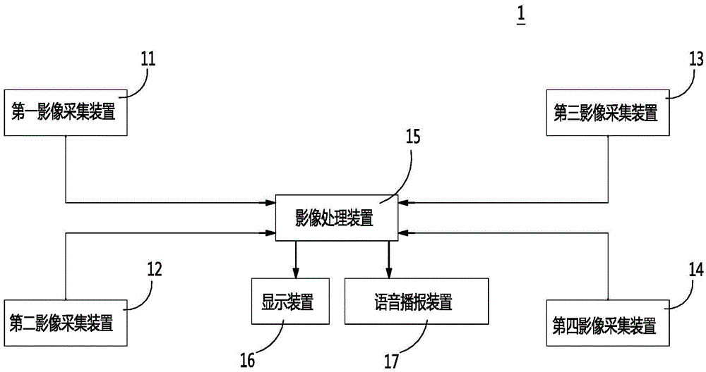 Parking guiding system and stereo garage with same