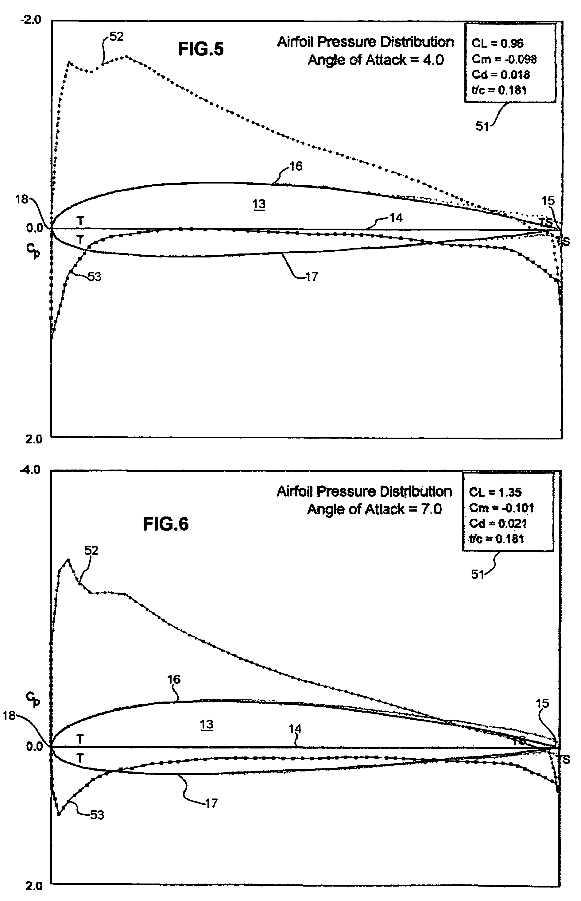 Surface flow diverting and static charging ducted pores on wing or blade tip to reduce wake and BVI noise