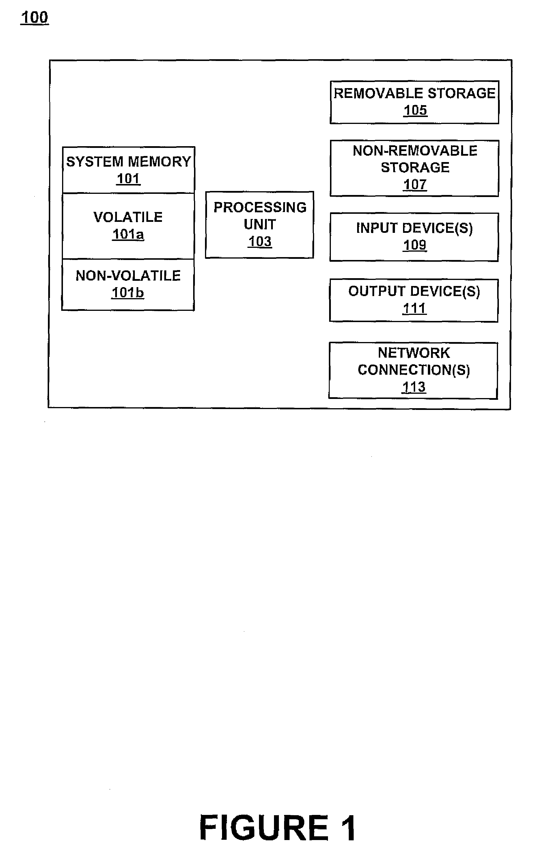 Netlist cell identification and classificiation to reduce power consumption