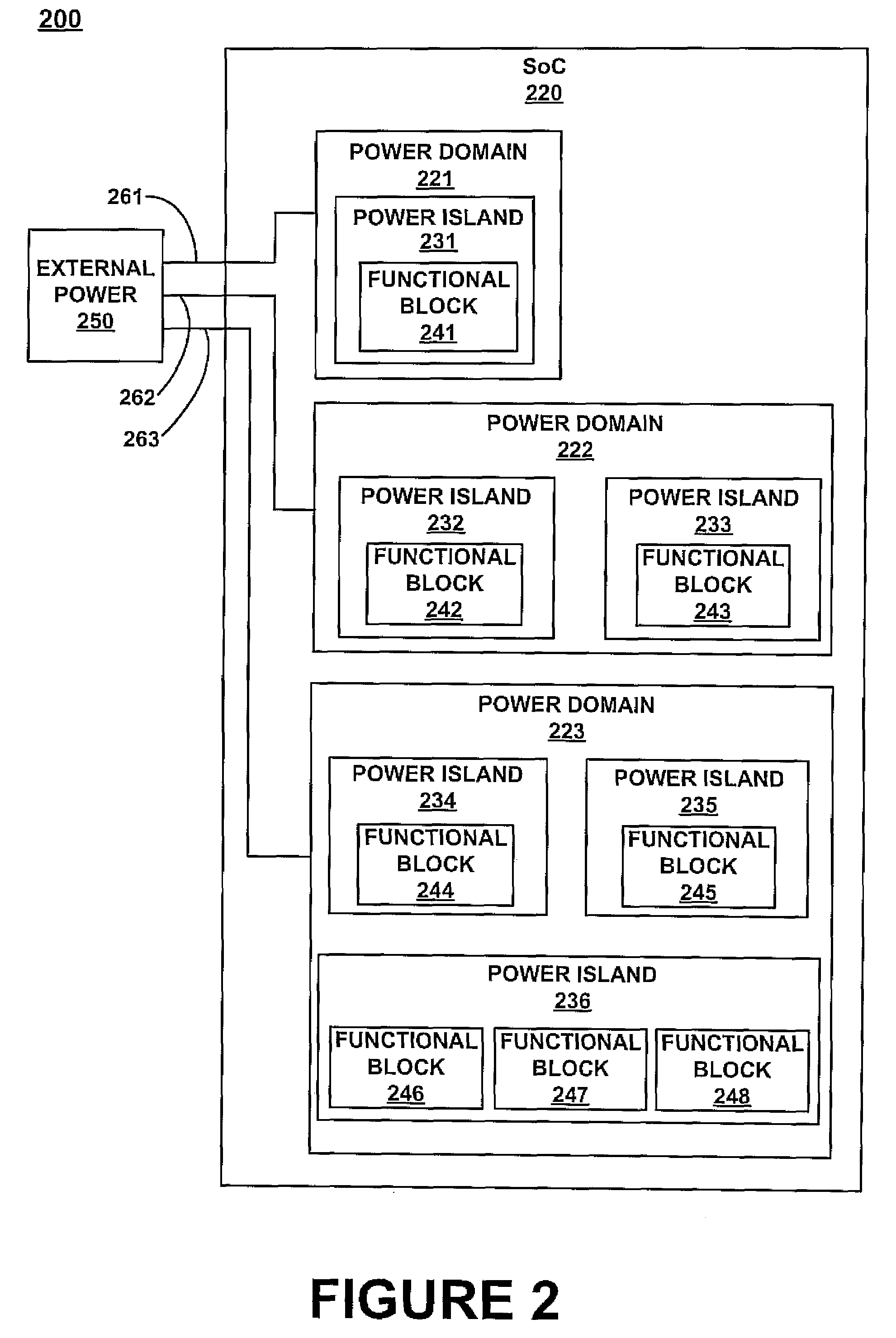 Netlist cell identification and classificiation to reduce power consumption