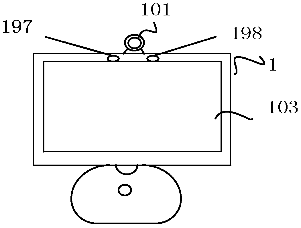 A terminal and method for two-way live sharing and intelligent monitoring