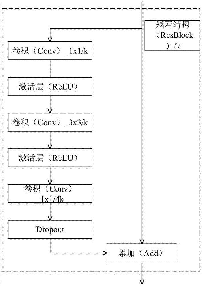 Deep learning-based small-area fingerprint comparison method