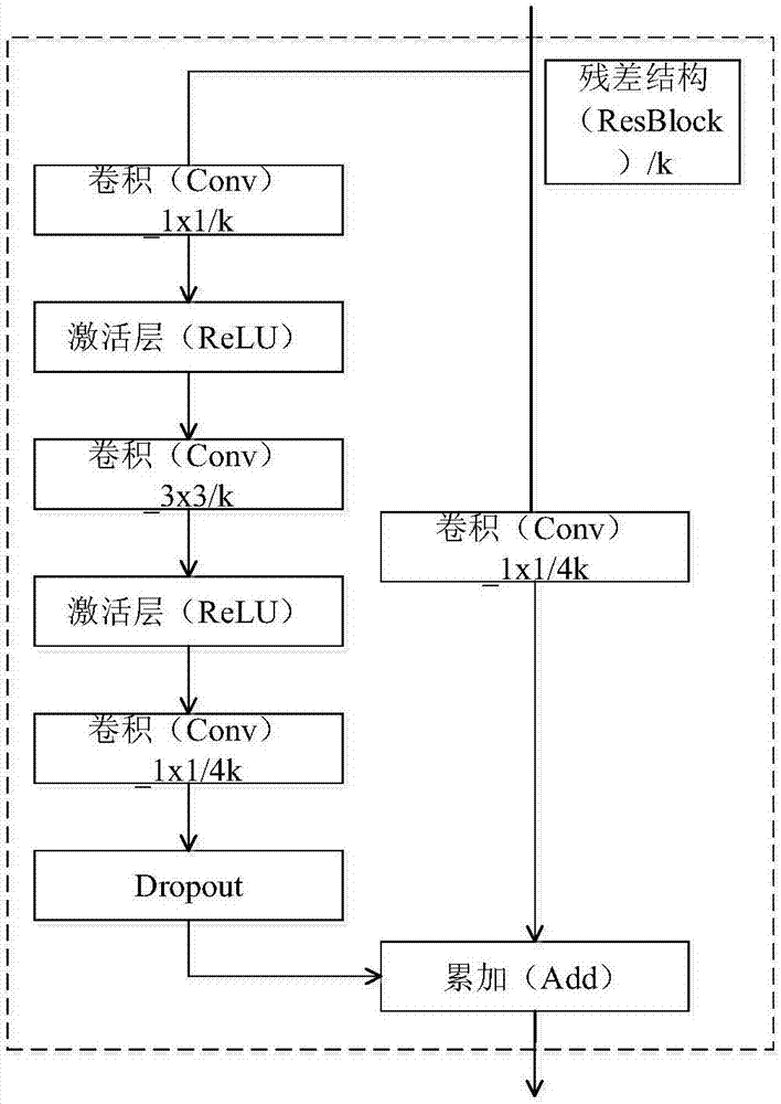 Deep learning-based small-area fingerprint comparison method