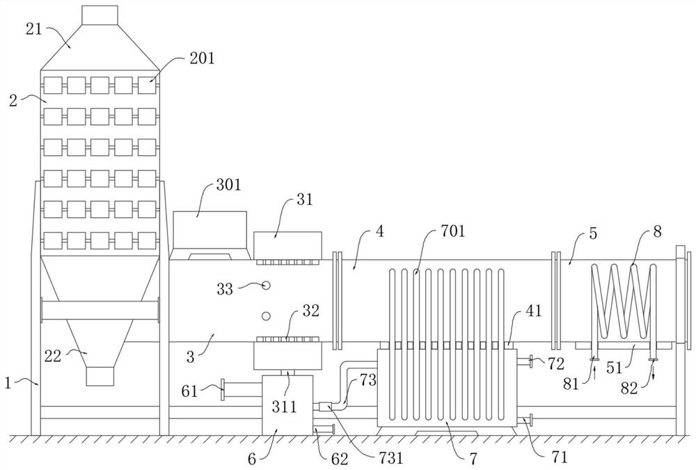 Graded utilization efficient energy-saving waste heat recovery system