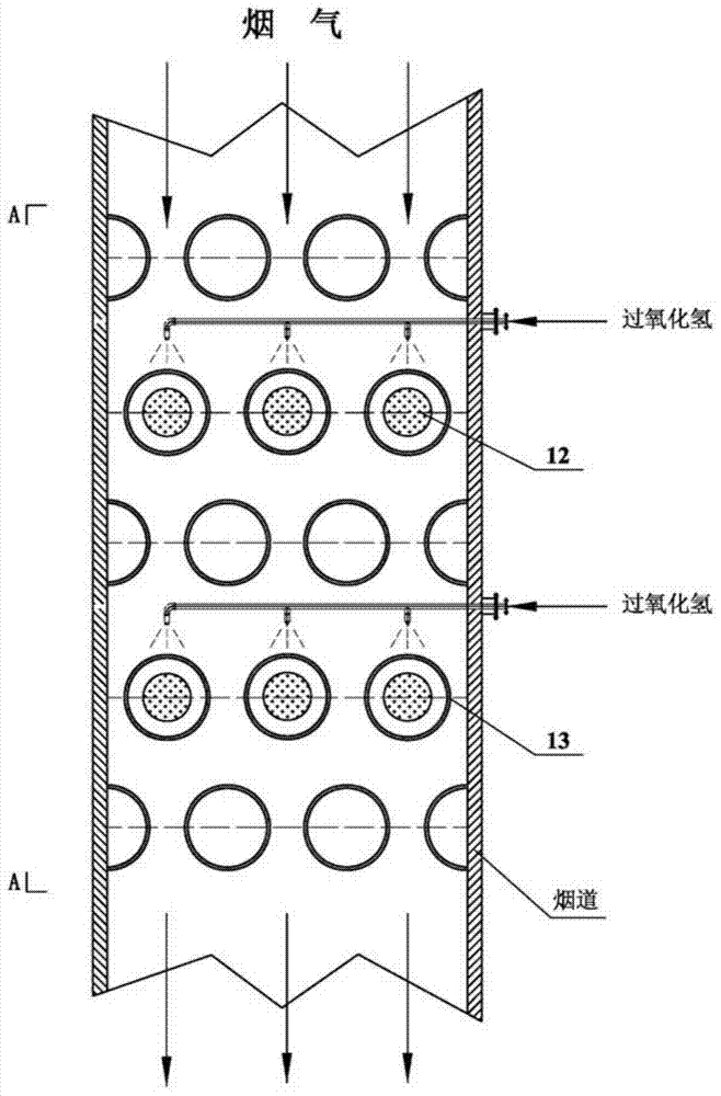 Desulfurization and denitrification system and method