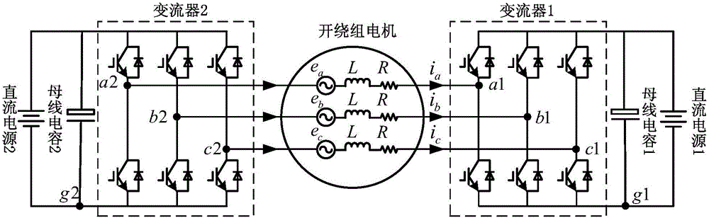 Co-bus winding opening permanent magnet motor system with one side controllable and zero sequence current suppression method thereof