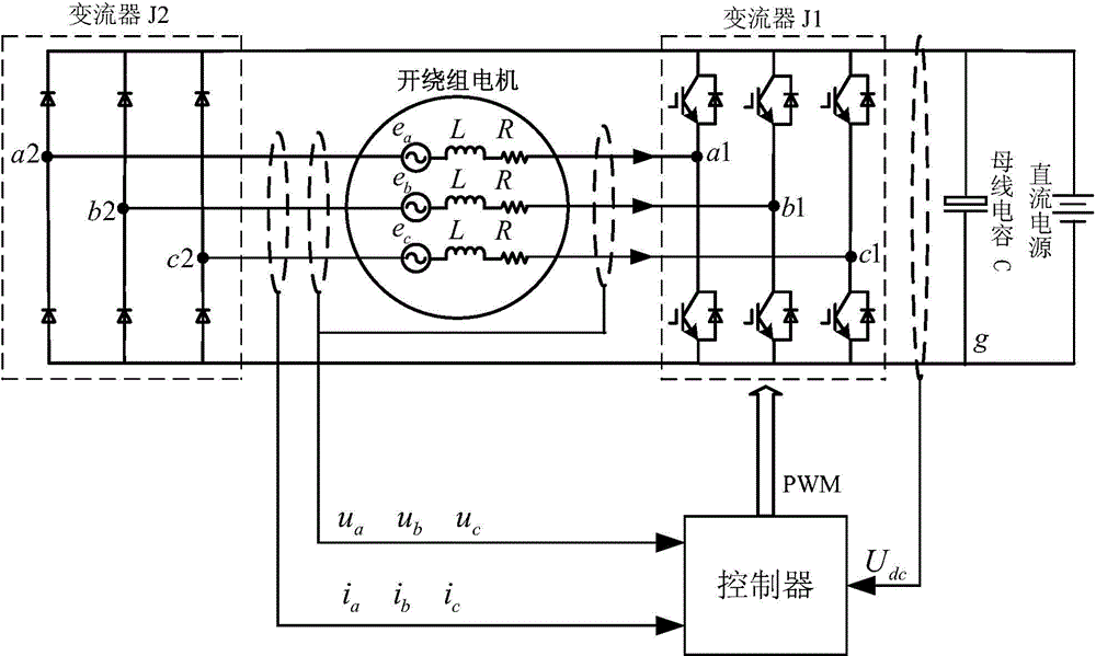 Co-bus winding opening permanent magnet motor system with one side controllable and zero sequence current suppression method thereof