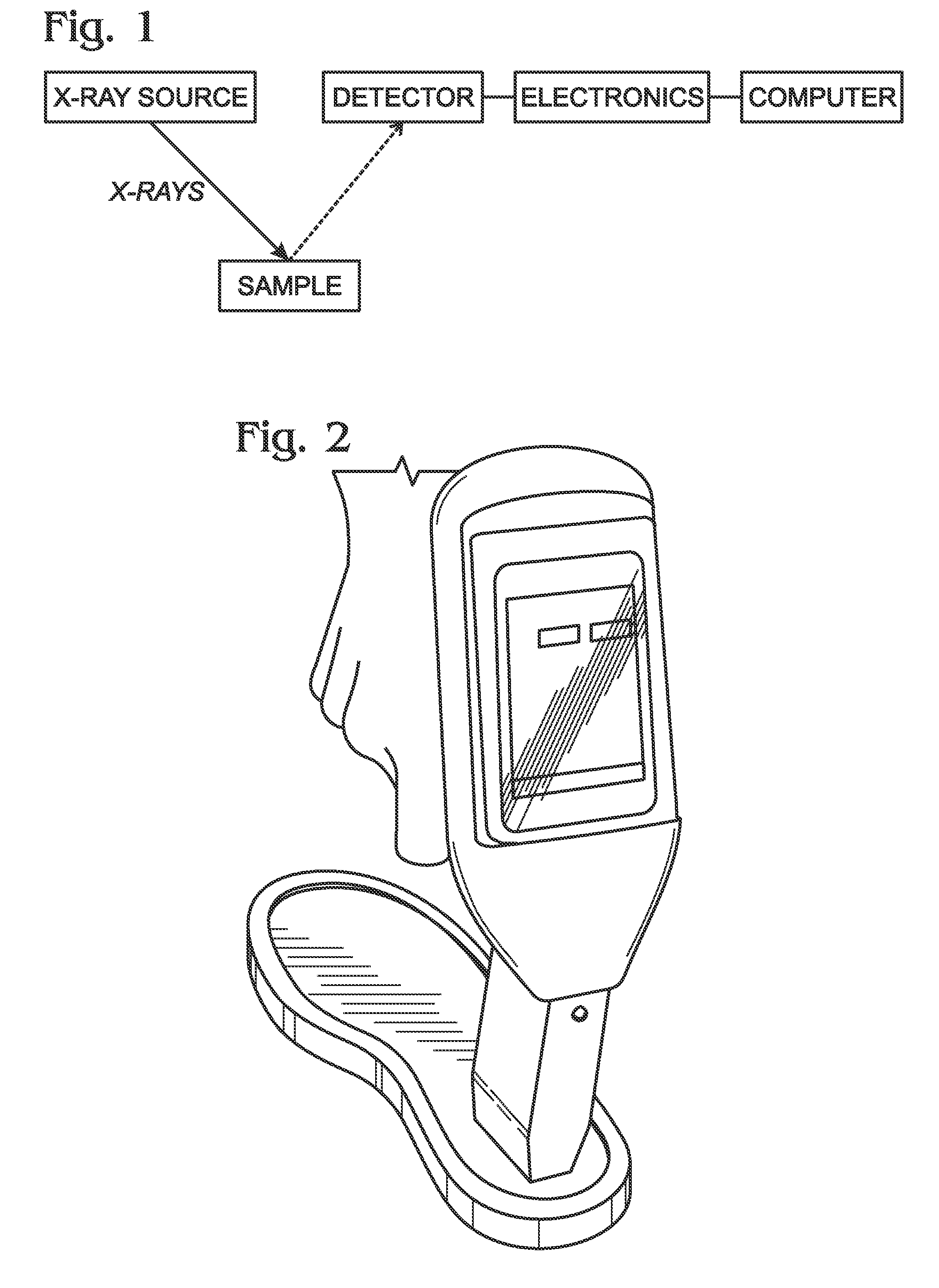 In situ indicator detection and quantitation to correlate with an additive