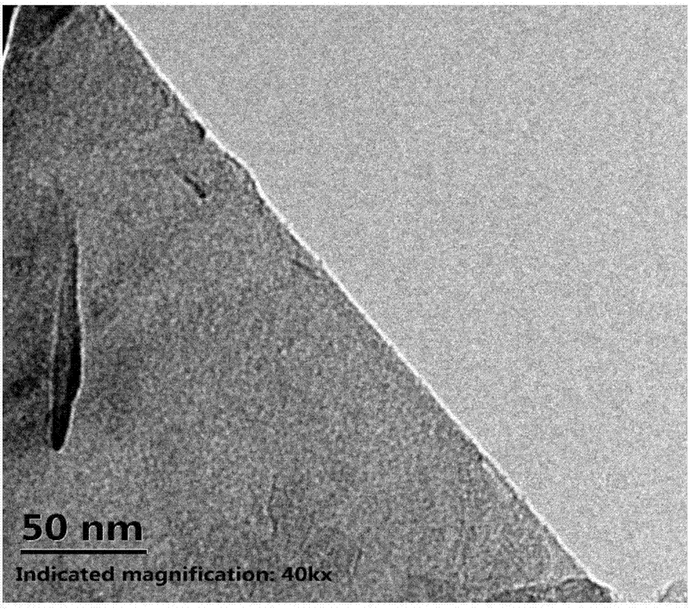 Epoxy resin thermal conductive composite material, preparation thereof and application