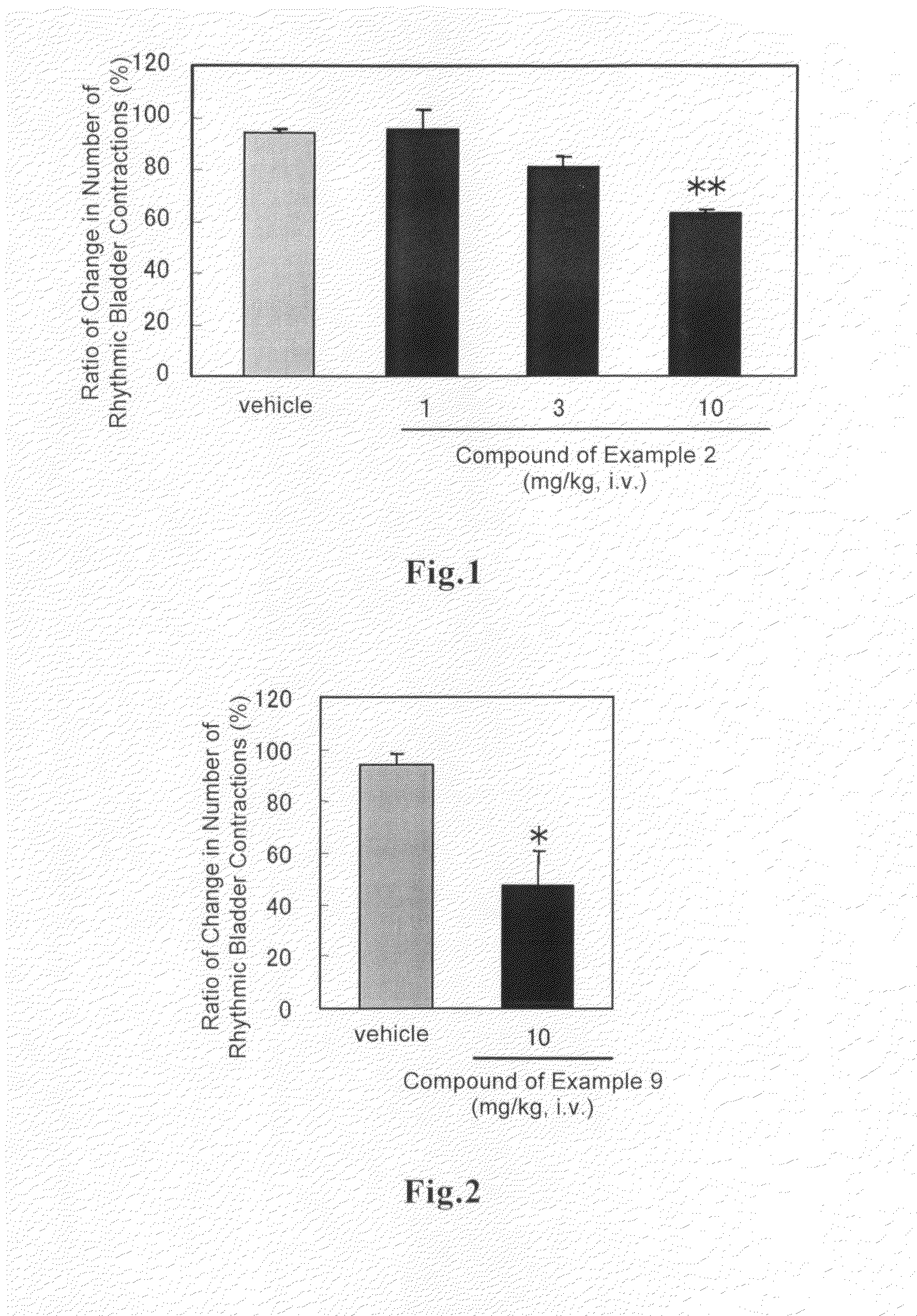 Arylmethylene urea derivative and use thereof