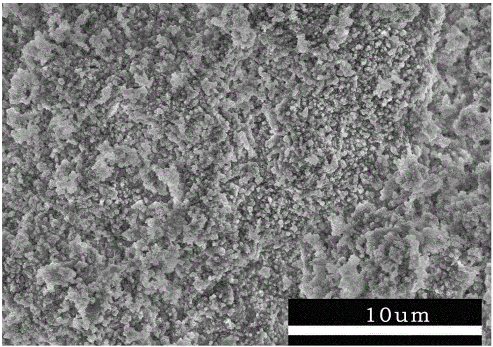 Method for preparing self-cleaning anti-icing rubber surface by use of waste silicone rubber product