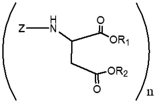 Polyurea compositions from polyaspartic esters and secondary heterocyclic amines derived aspartic esters