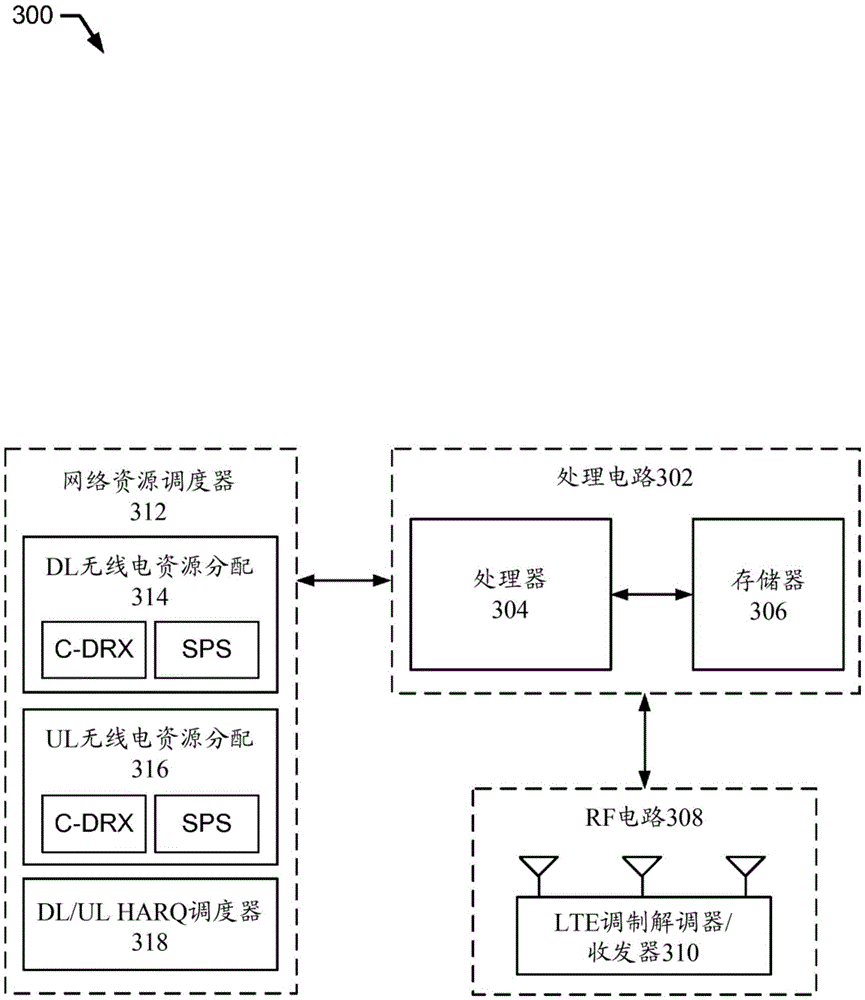 Delayed and bundled retransmissions for low bandwidth applications