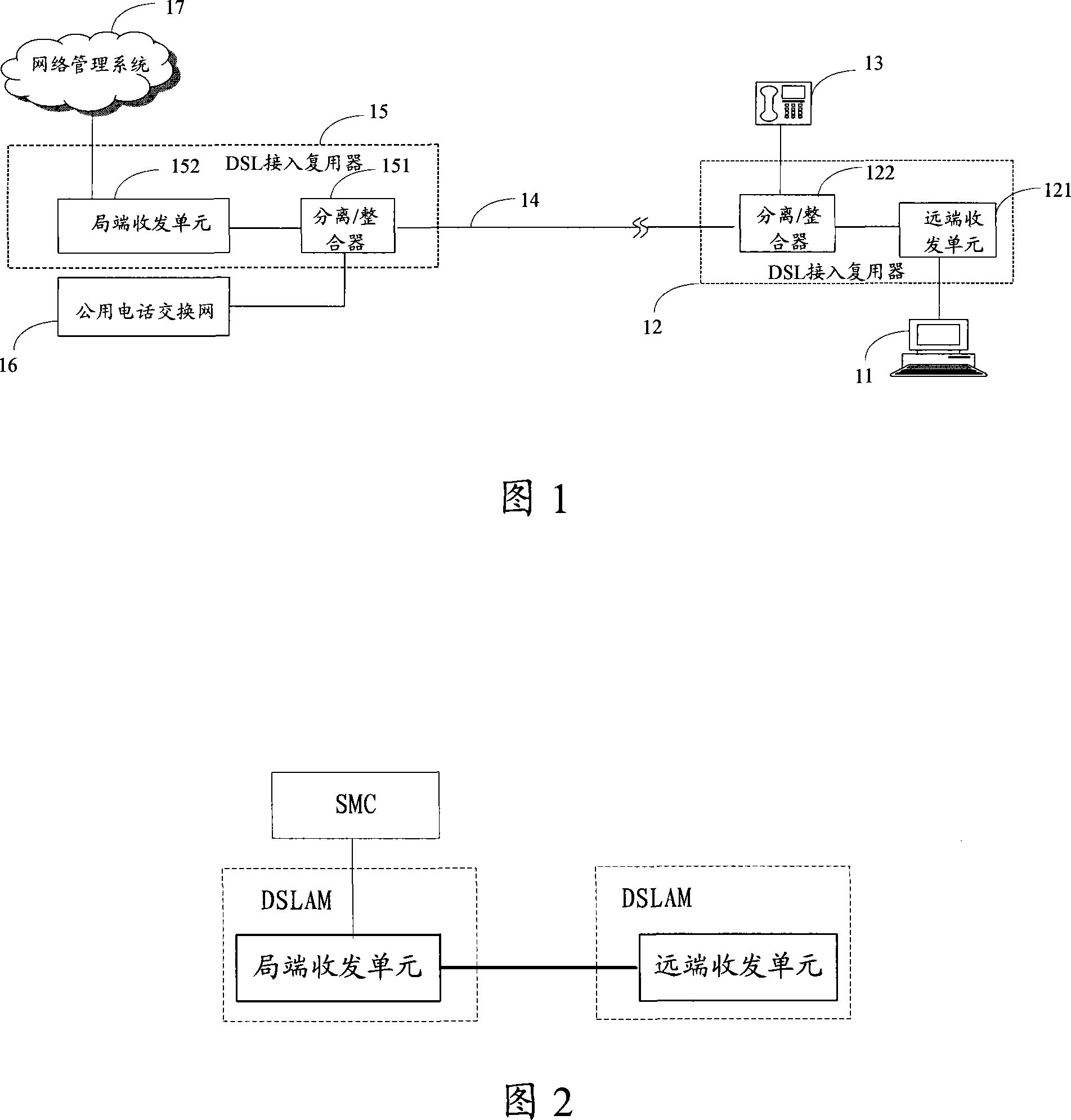 Power management method, system and equipment