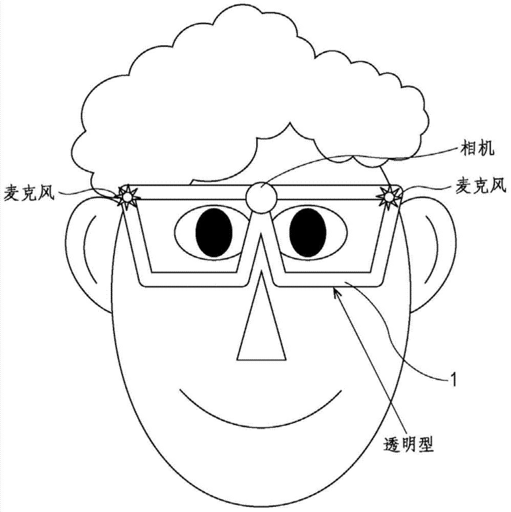 Information processing device, information processing method, and computer program