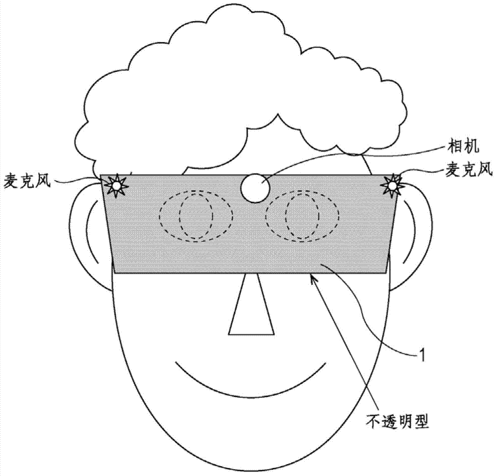 Information processing device, information processing method, and computer program