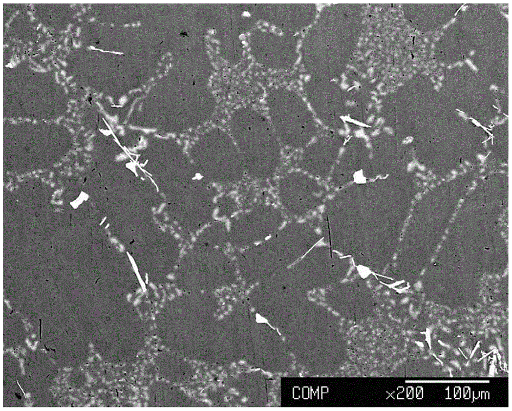 Alnbbre refiner with low cooling rate sensitivity and high nucleation ability for cast aluminum alloy and preparation method thereof