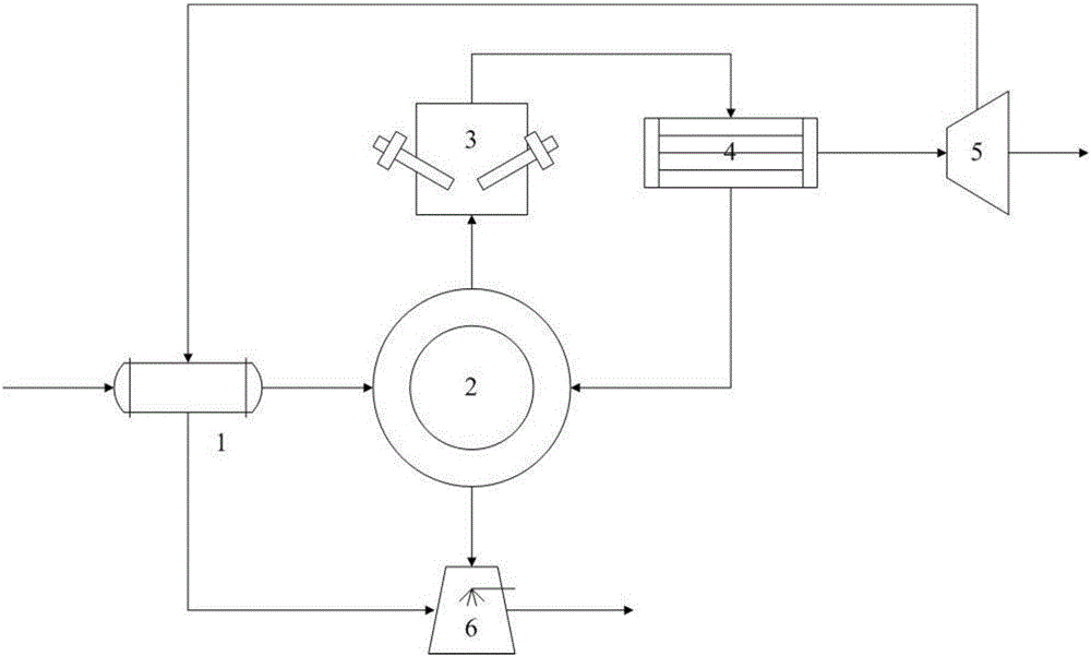 Method and system for sludge pyrolysis plasma gasifying generation