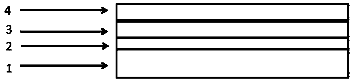 A kind of sensor chip and preparation method thereof