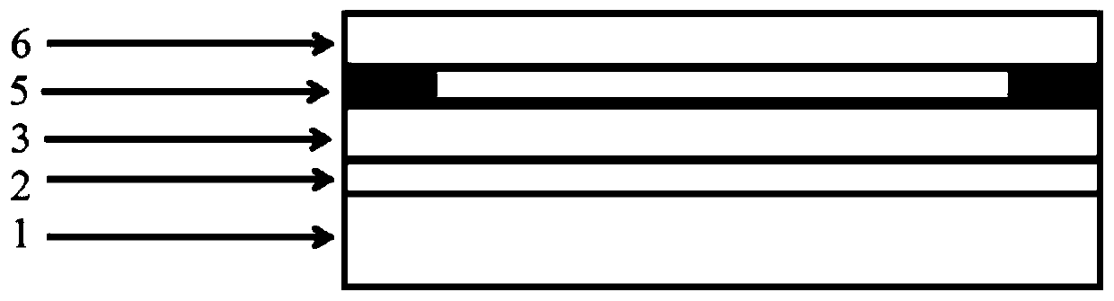 A kind of sensor chip and preparation method thereof