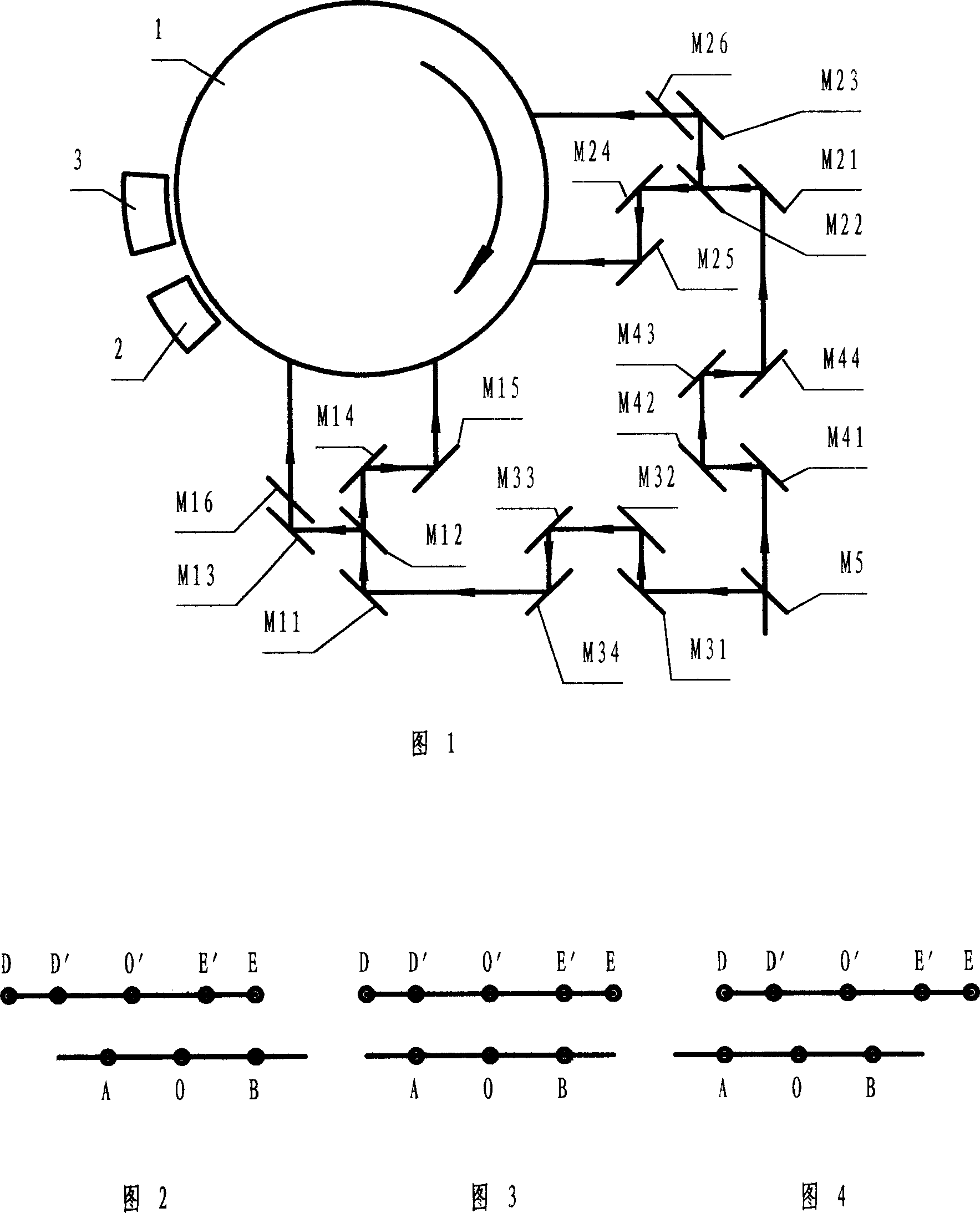 One-way light velocity instrument