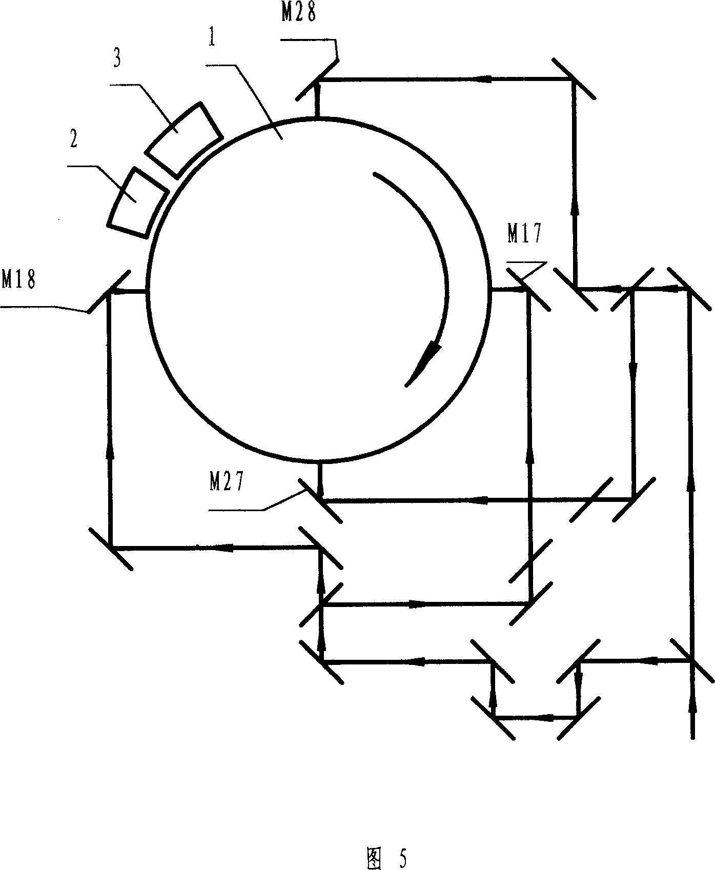 One-way light velocity instrument