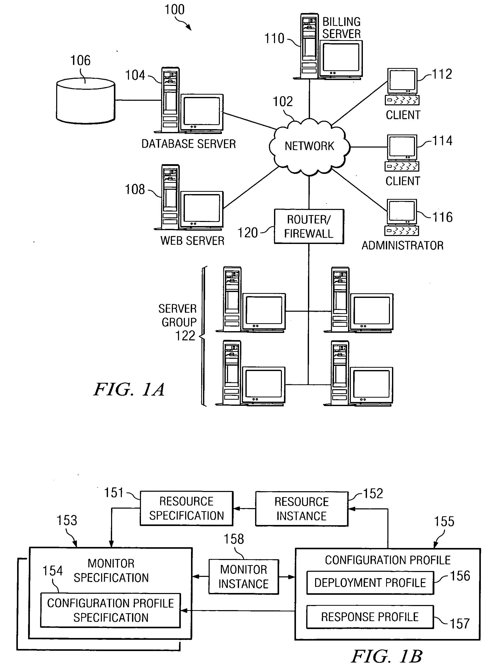 Generic method for resource monitoring configuration in provisioning systems