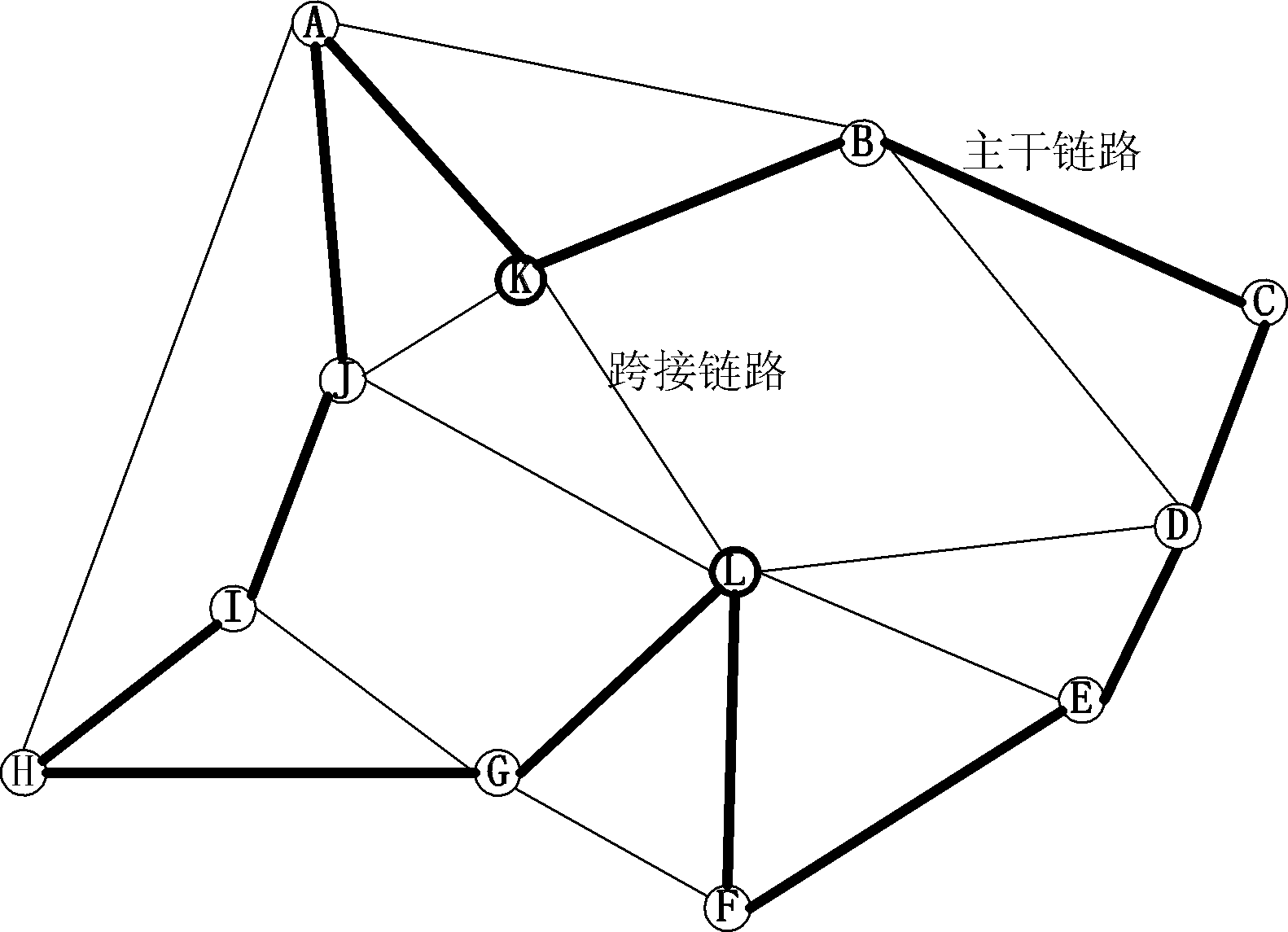 Communication network node device for wide-area protection of electric power system and realizing method thereof