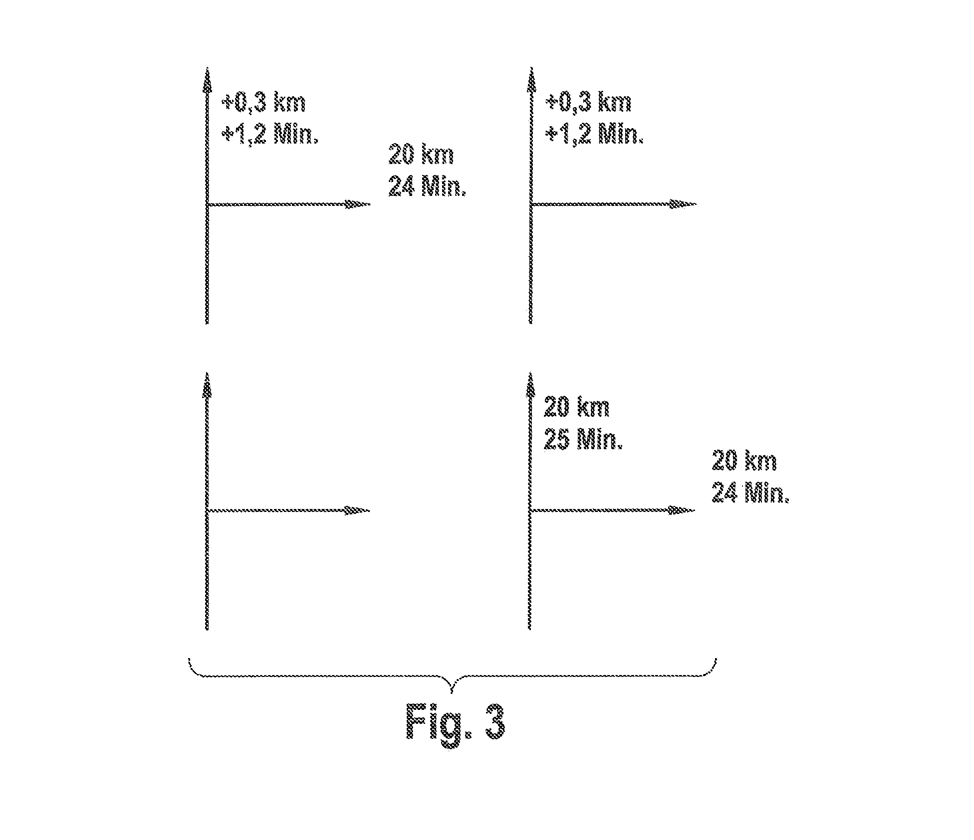 Route guidance method and system for implementing such a method, as well as a corresponding computer program and a corresponding computer-readable storage medium