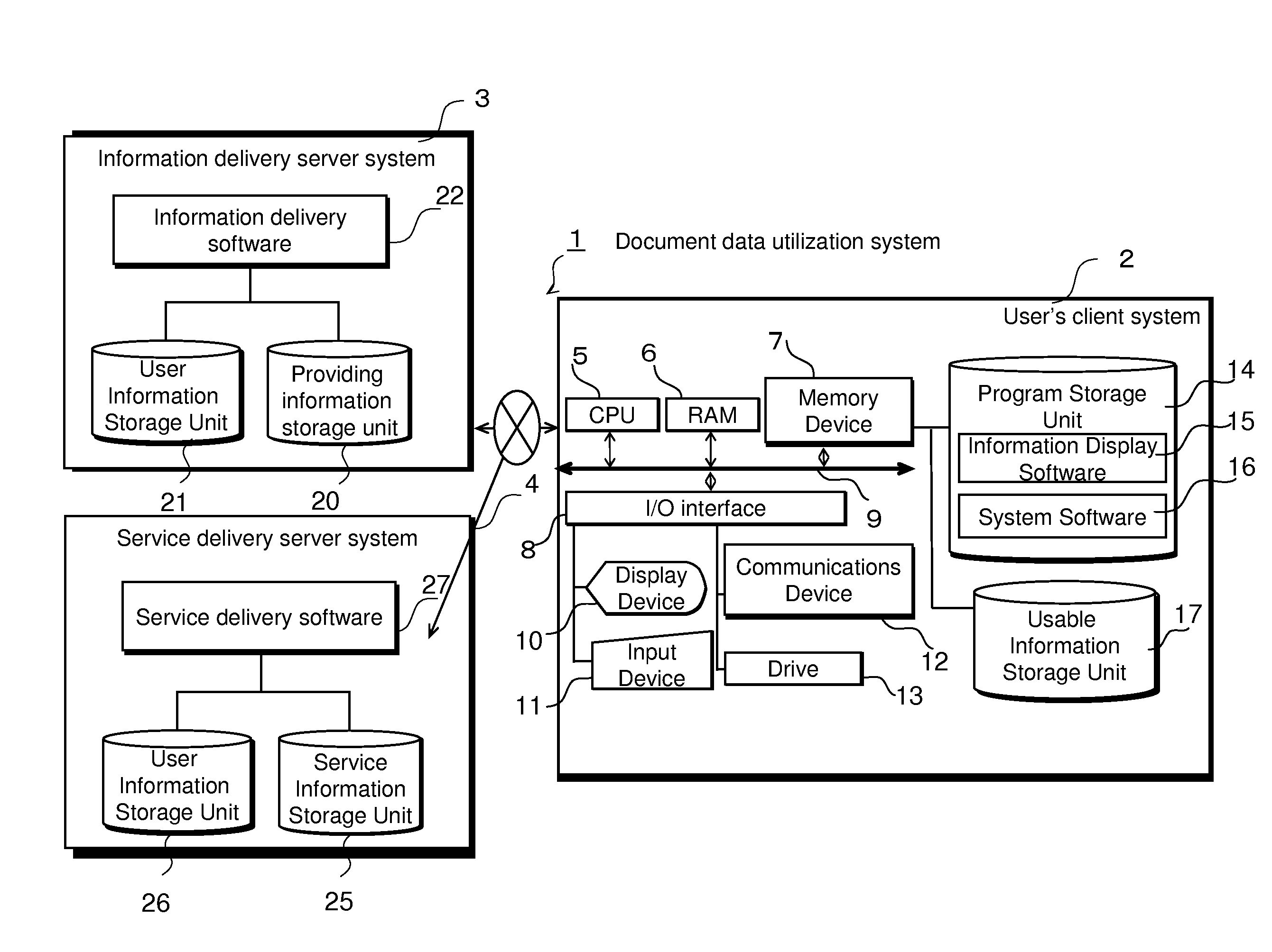 Document data display process method, document data display process system and software program for document data display process