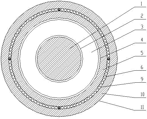 Intelligent ultrahigh-tension environment friendly crosslinking cable for power grid and preparation method thereof