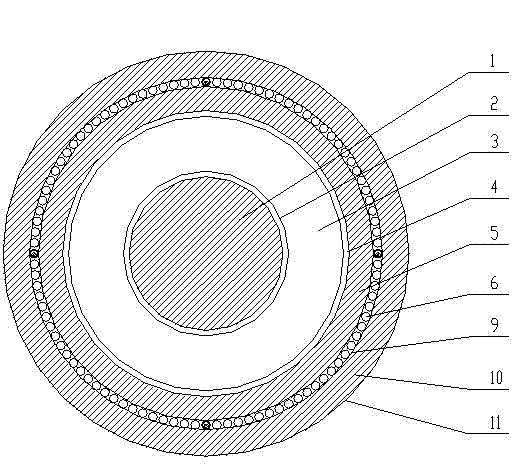 Intelligent ultrahigh-tension environment friendly crosslinking cable for power grid and preparation method thereof