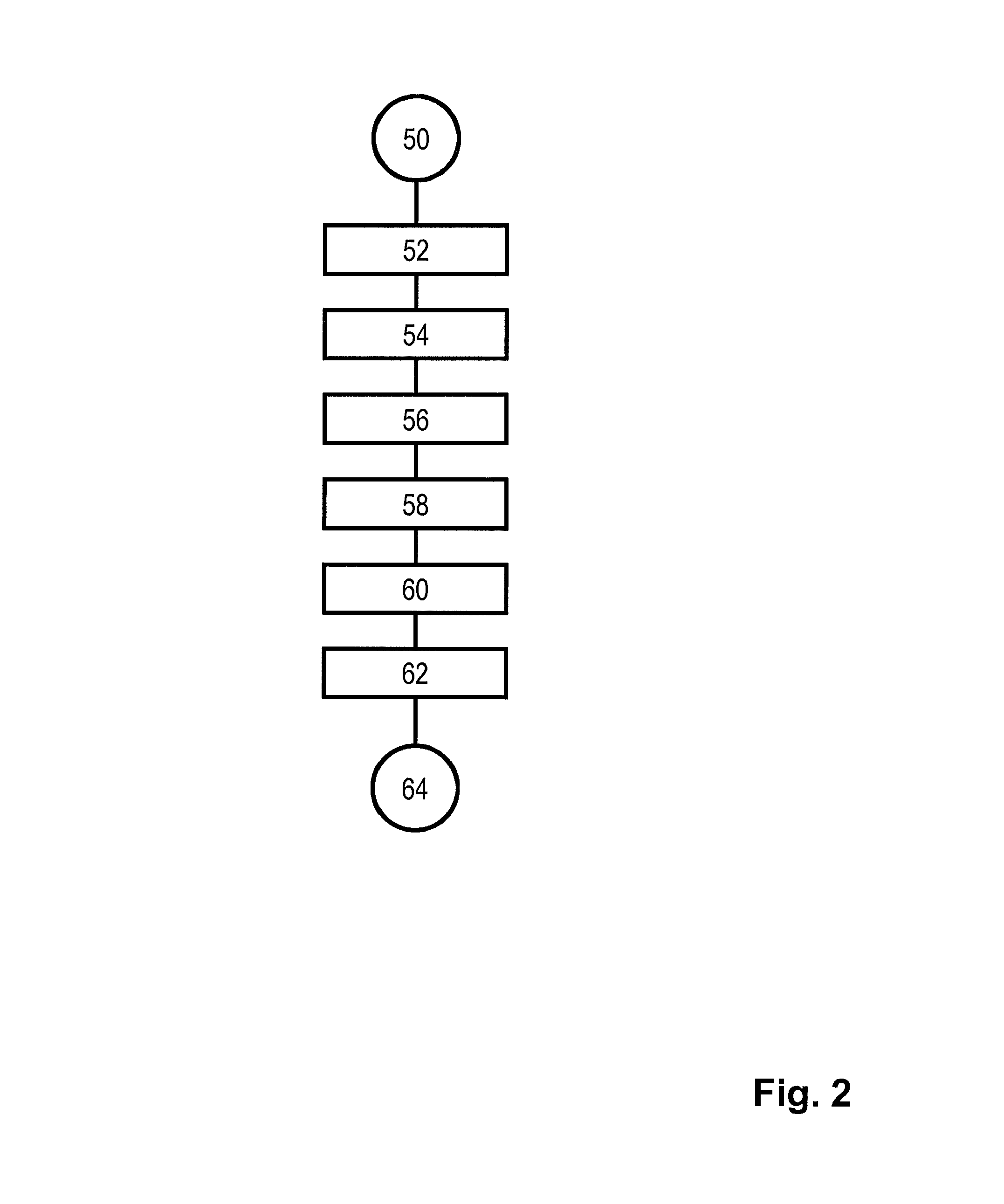 System and method for evaluating a reverse query