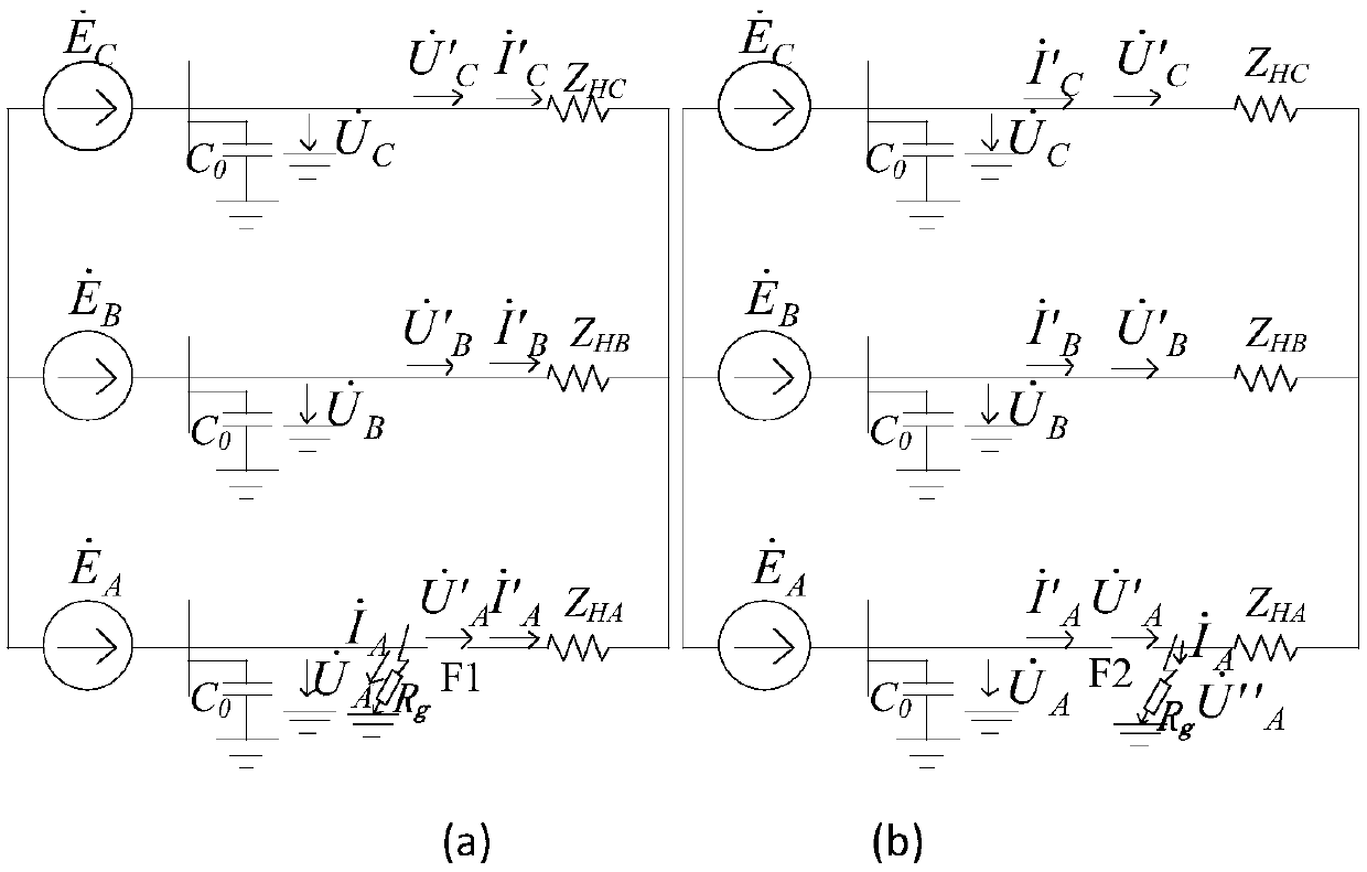 Diagnosis method of multiple fault types of single-phase disconnection and grounding in distribution network based on zero-sequence voltage