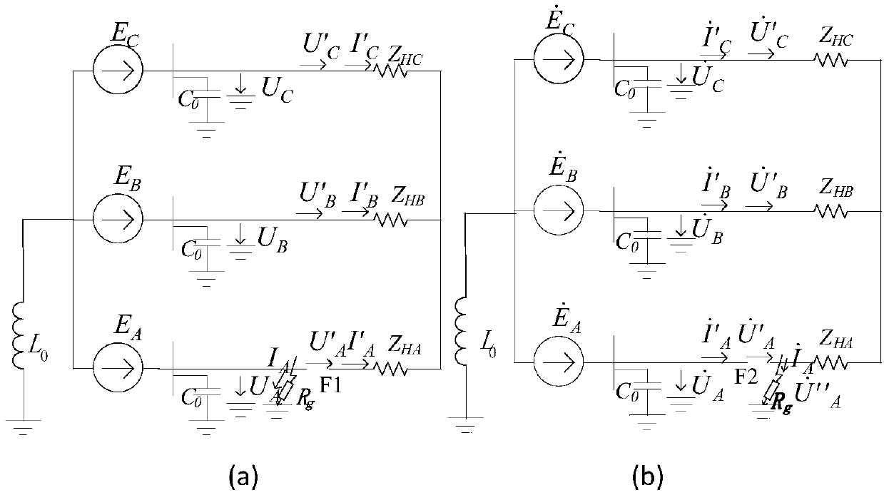 Diagnosis method of multiple fault types of single-phase disconnection and grounding in distribution network based on zero-sequence voltage