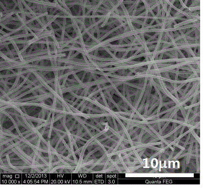 Gas-sensitive material for detecting NO2 and method for manufacturing gas-sensitive element made of gas-sensitive material